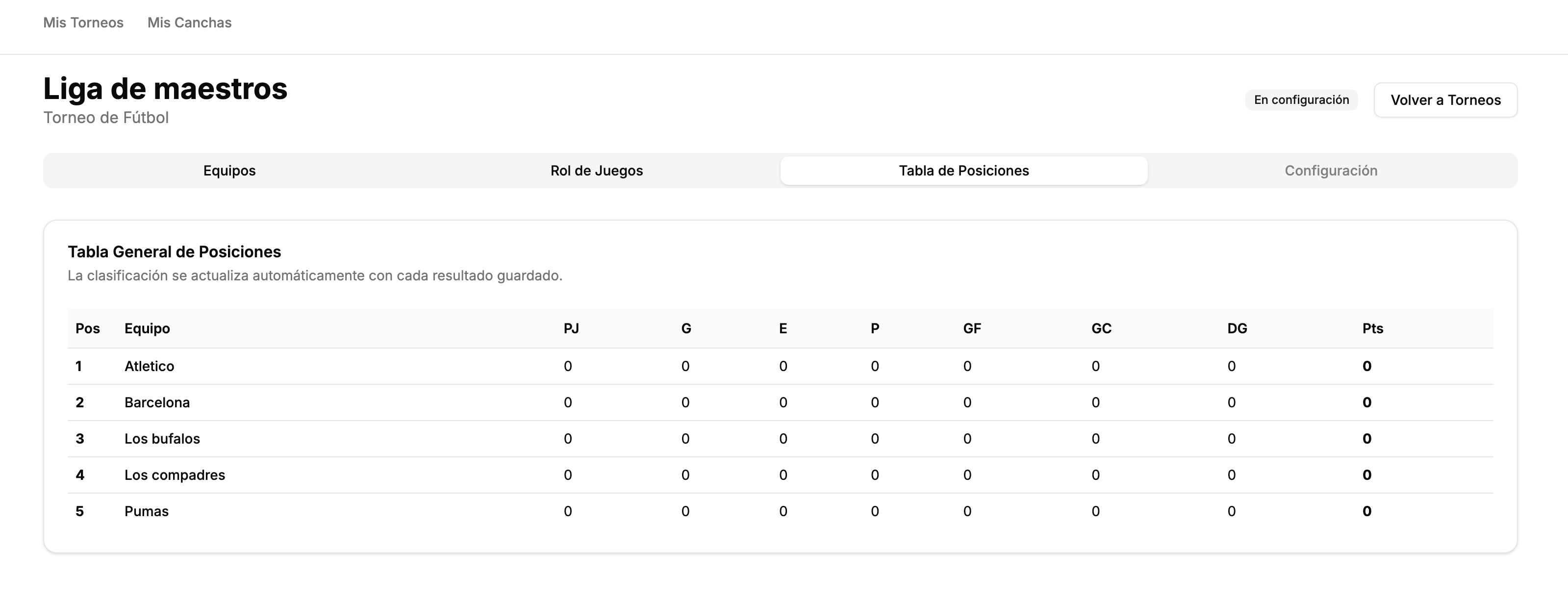 Tabla de Posiciones en Tiempo Real